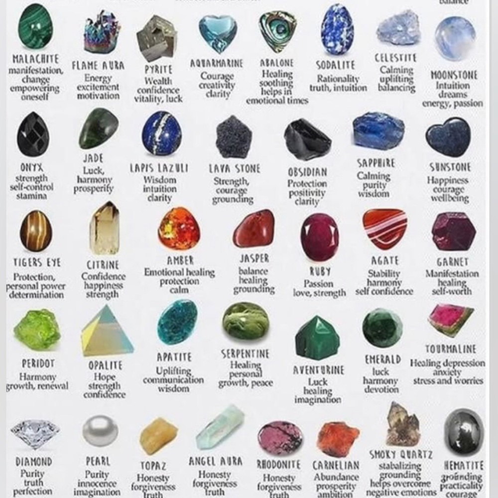 Rocks, Crystals, Geodes, Stones - Picture 2 of 3